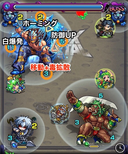 フォックスメタルボスステージ1攻略