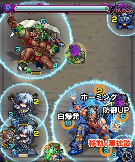 フォックスメタルボスステージ2攻略