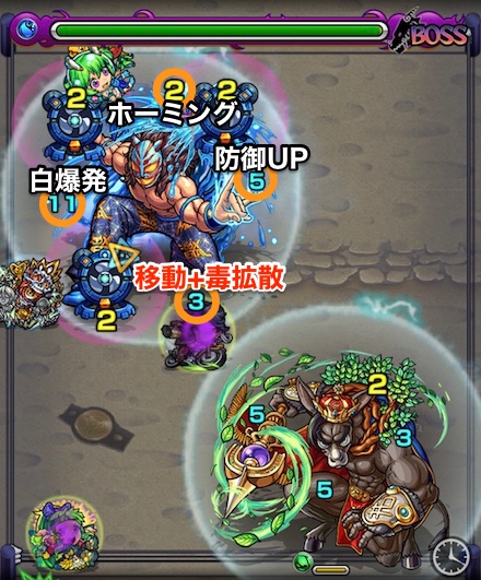 フォックスメタルボスステージ3攻略