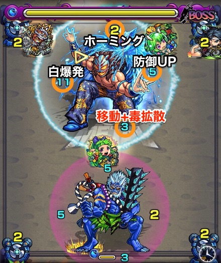 フォックスメタルボスステージ4攻略