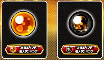 特別ランキングの画像