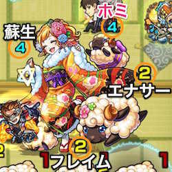 アリエスのボス攻撃パターン