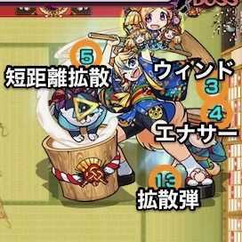 シバミィのボス攻撃パターン