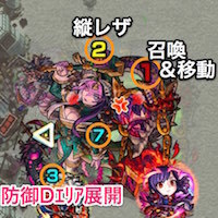 エスカトロジーボス攻撃パターン