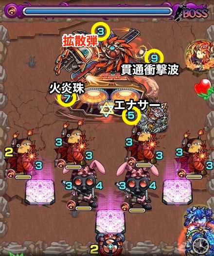 ブリアレーオボスステージ1攻略