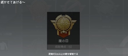 成就「鷹の爪」