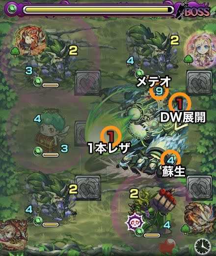 ヨトゥンボスステージ3攻略