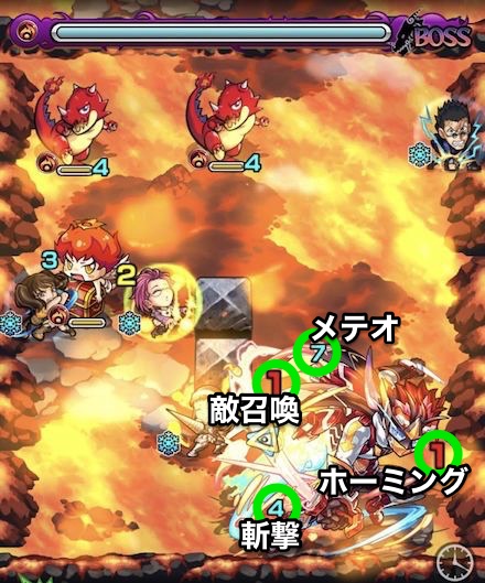 黒瀬もゆるボスステージ1攻略