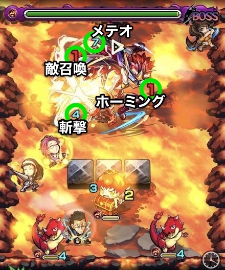 黒瀬もゆるボスステージ2攻略