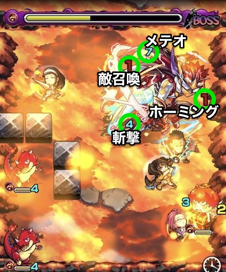 黒瀬もゆるボスステージ3攻略