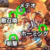 黒瀬もゆるボス攻撃パターン