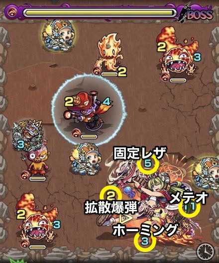 ハナビボスステージ3攻略