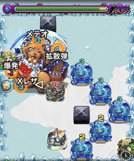 ぽんぽこ腹太鼓ボスステージ1攻略