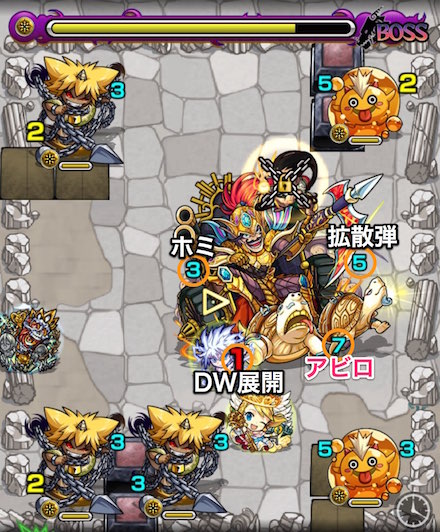 袁紹ボスステージ3攻略