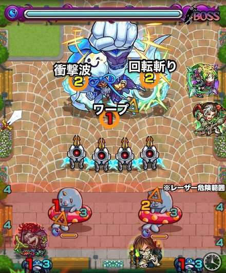 ミスターテルテルボスステージ1攻略