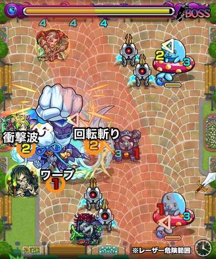 ミスターテルテルボスステージ3攻略