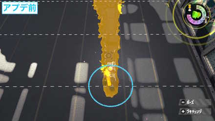 性能比較の画像