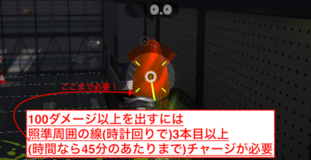 性能比較の画像