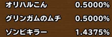 目玉装備の排出確率の画像