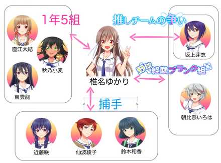 ハチナイ 椎名ゆかりの紹介と一覧 ゲームエイト
