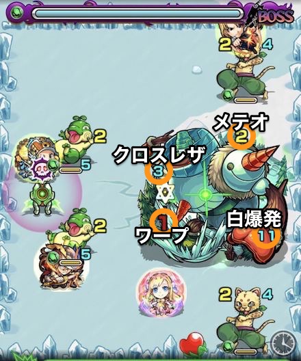 スノーマンボスステージ1攻略