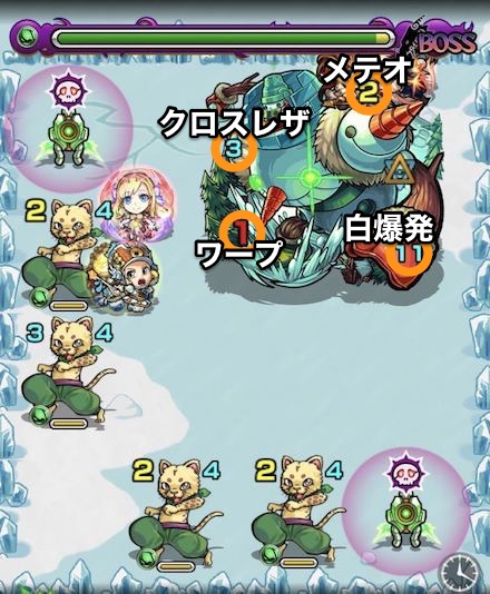 スノーマンステージ2攻略