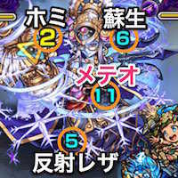 毘沙門天廻のボス攻撃パターン