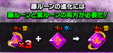 藤ルーンの進化についての画像