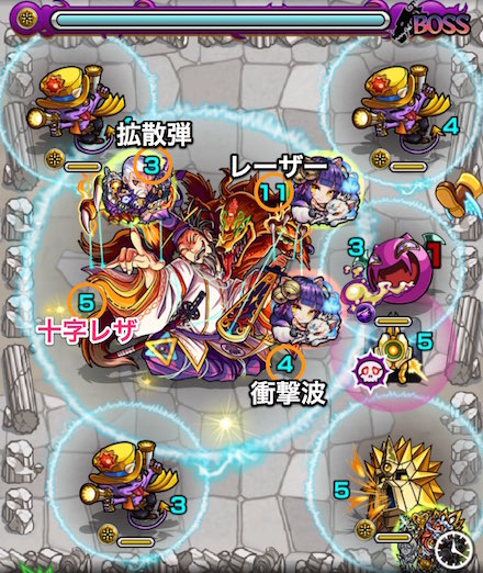 源頼朝ボスステージ1攻略