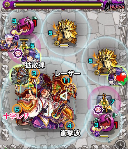 源頼朝ボスステージ3攻略