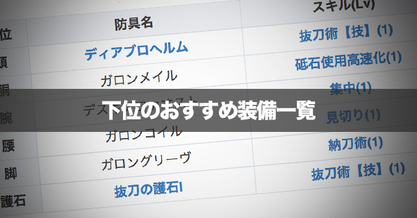 モンハンワールド 下位のおすすめ装備一覧 Mhw ゲームエイト