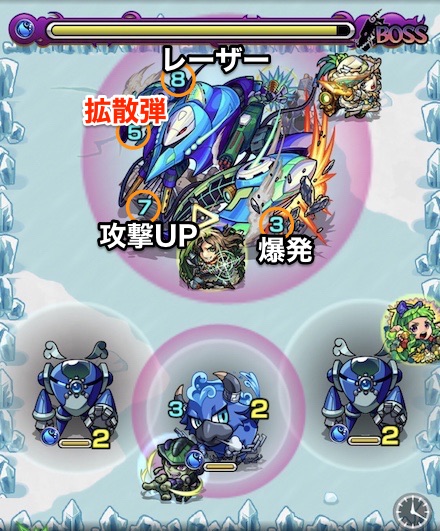 ブルーロブスターボスステージ3攻略