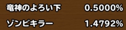 目玉装備の排出確率の画像