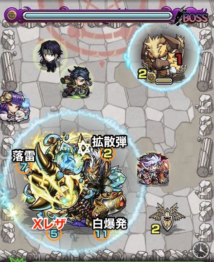 ベヒーモスボスステージ1攻略