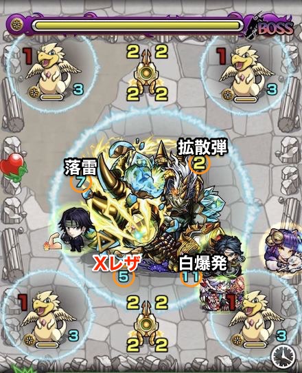 ベヒーモスボスステージ3攻略