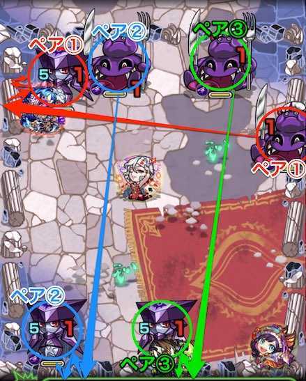 冬空の遊地3のステージ2攻略