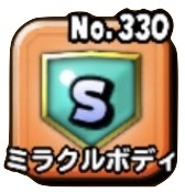 防具スキルのアイコン