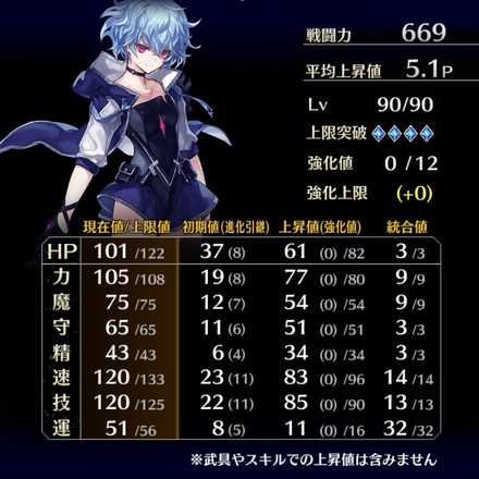 ファンキル 質問掲示板 Q A ゲームエイト