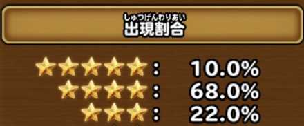 星5装備排出確率の画像