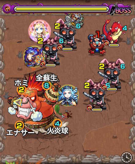 ミノタウロスのボスステージ3攻略