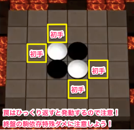 ガープステージ2