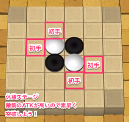 テレジアステージ3