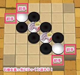 テレジアステージ4