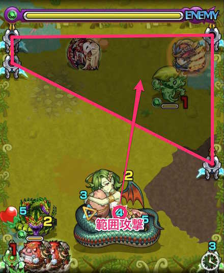 エキドナのステージ3攻略