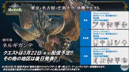 決勝大会のクエスト