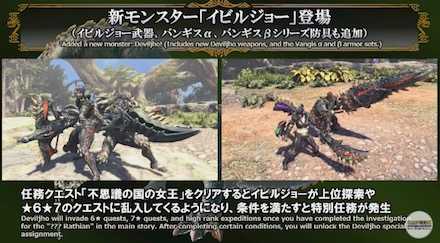 イビルジョーの武器と防具