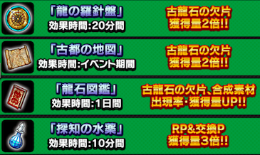 龍の羅針盤の画像