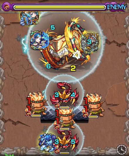 パンジャジャーンステージ3