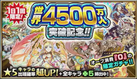 4500万人突破記念ガチャの当たりランキング