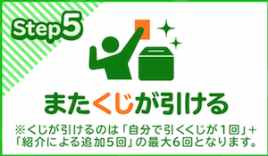 またくじが引ける